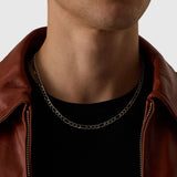 5mm Sterling Silver Figaro Chain